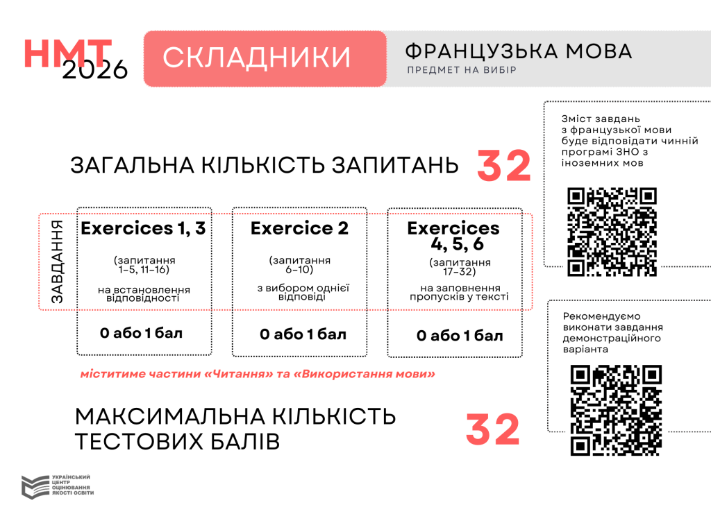 Anglijska mova 1024x741