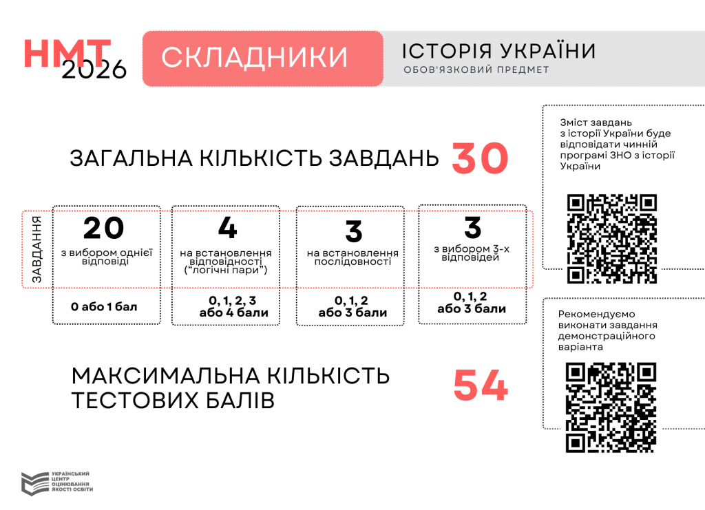 Anglijska mova 1024x741