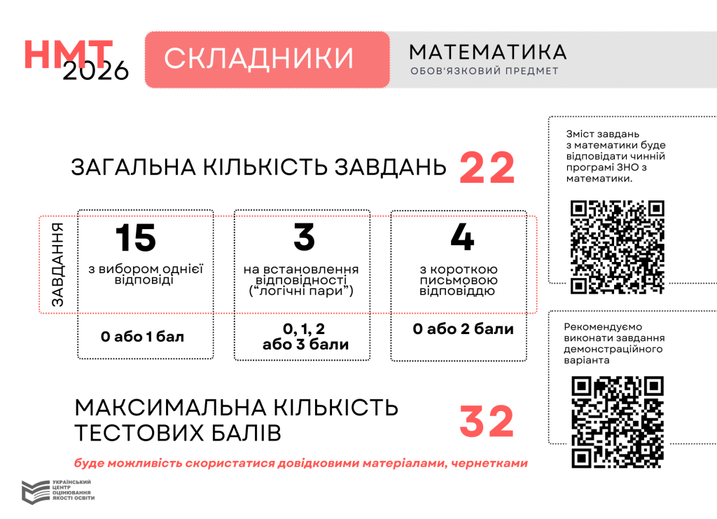 Anglijska mova 1024x741