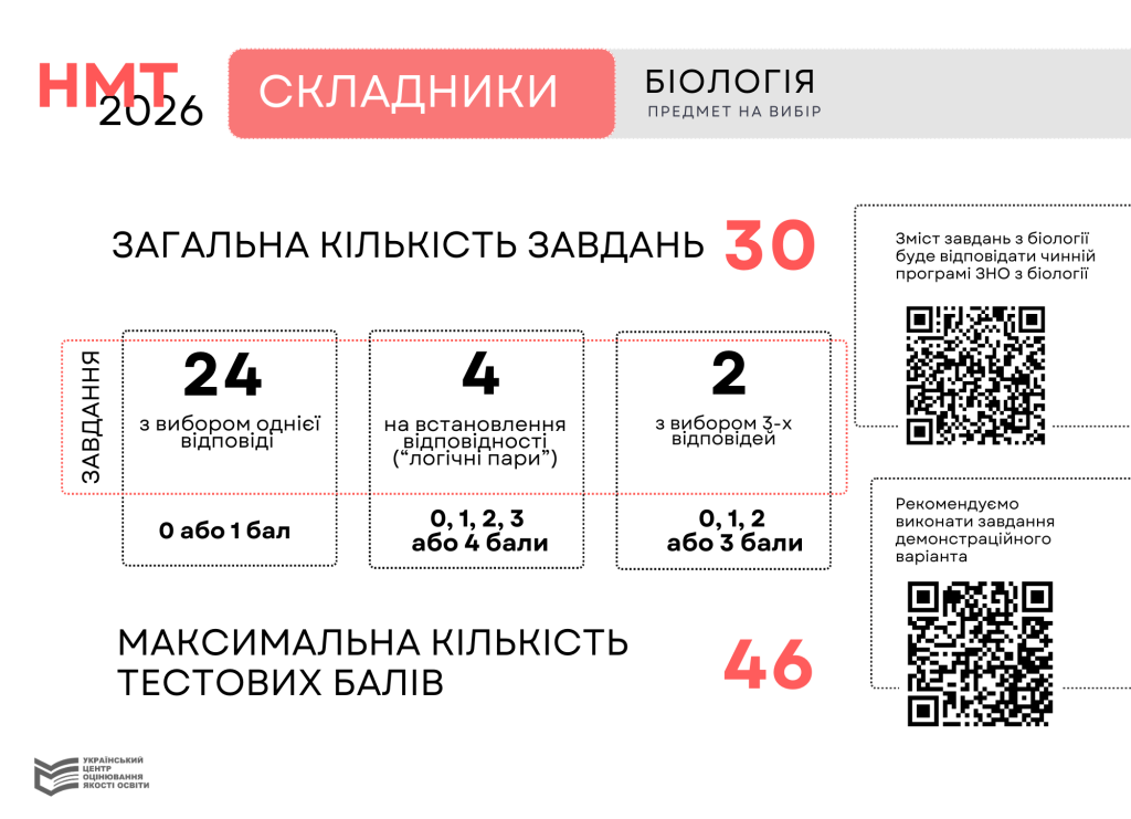 Anglijska mova 1024x741