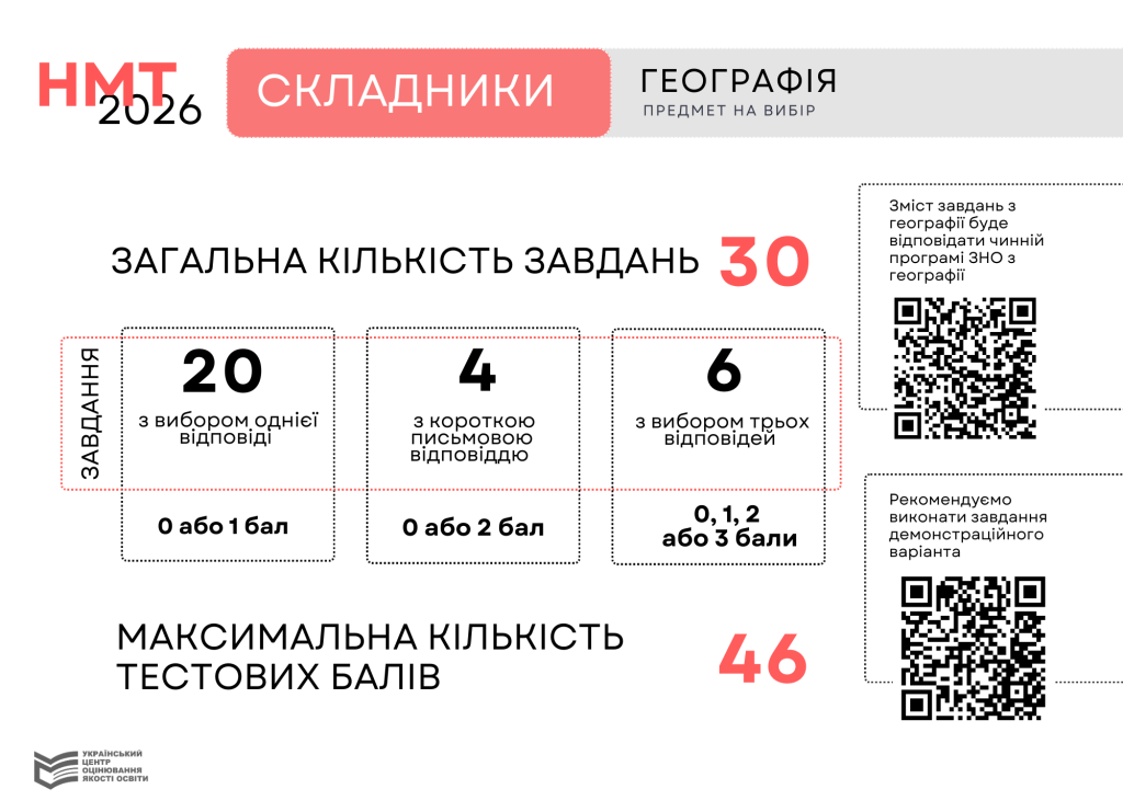 Anglijska mova 1024x741