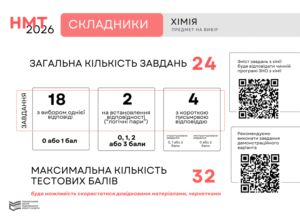 Anglijska mova 1024x741