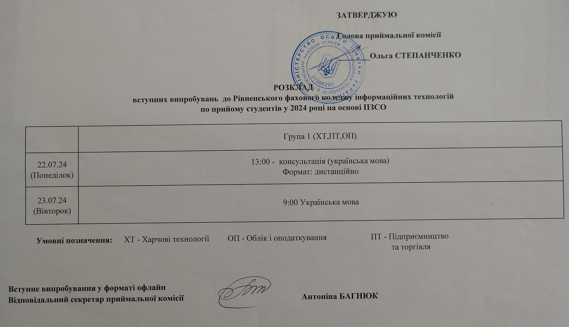 Grafik spivbesidi 2023