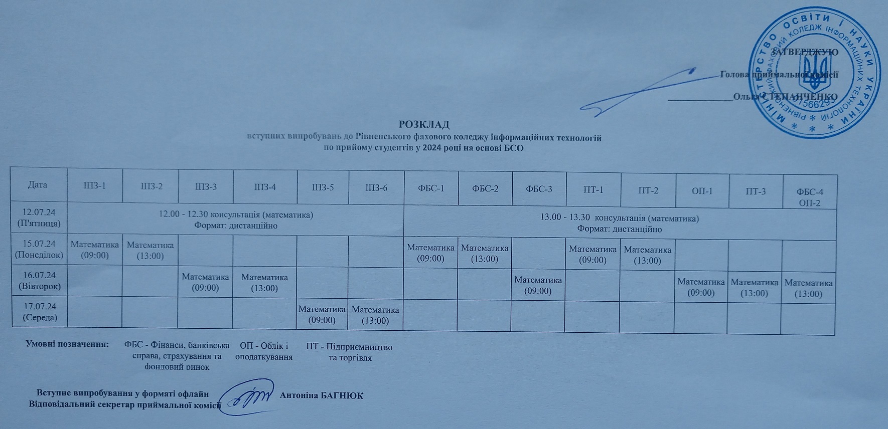 Grafik spivbesidi 2023