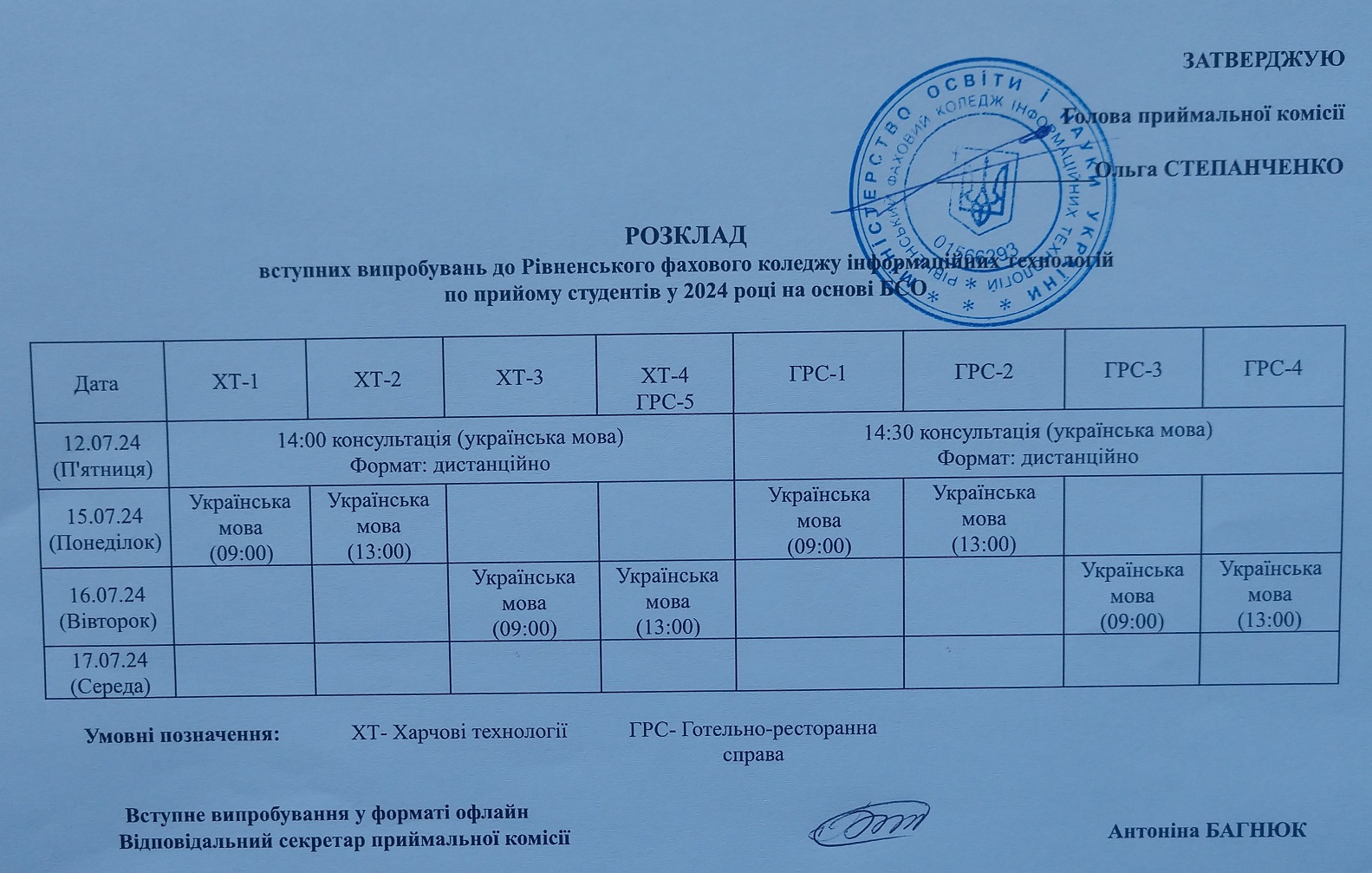 Grafik spivbesidi 2023