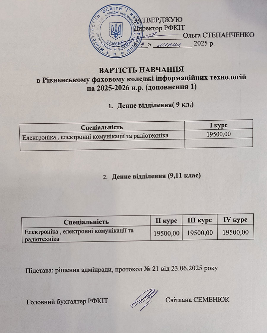 Vartist Navchannya 2024