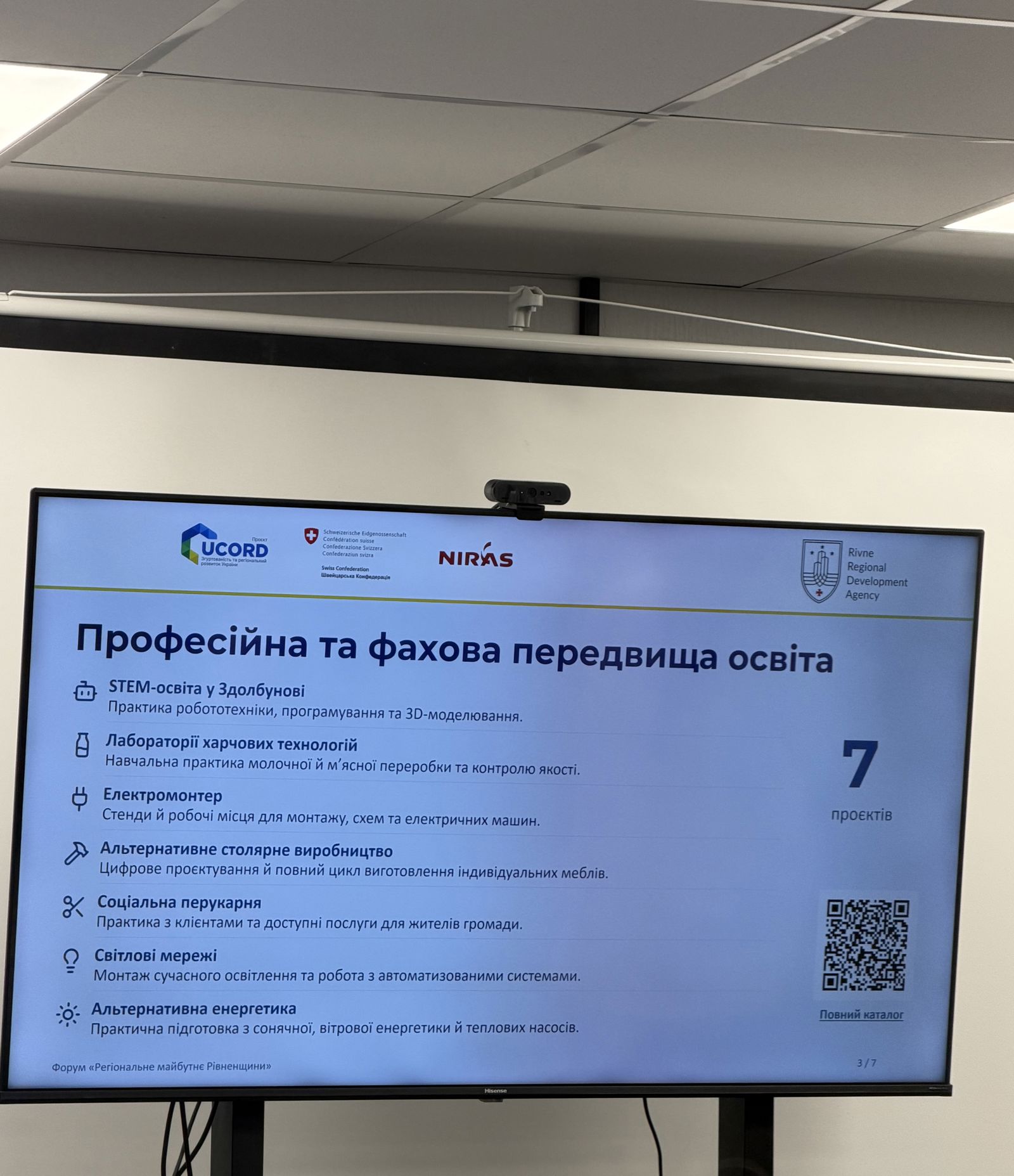  Форум проєктів Рівненщини